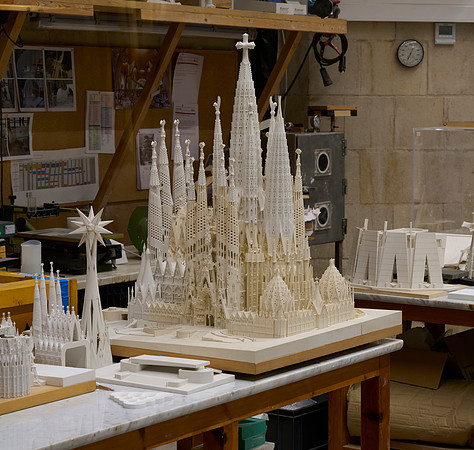 Final Model